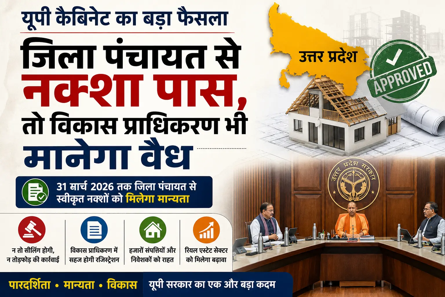 UP Cabinet Approves District Panchayat Plotting Maps