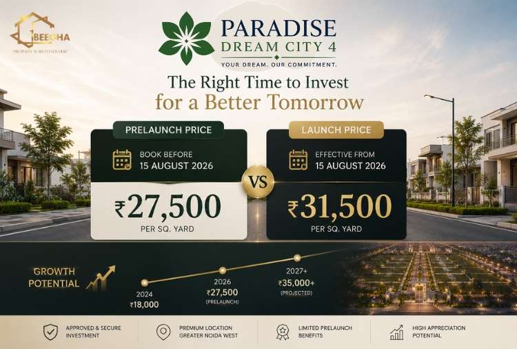 Plots in Dadri